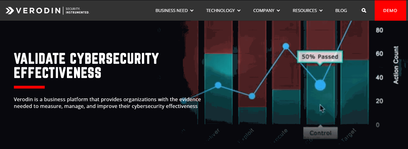 Verodin Screenshot1
